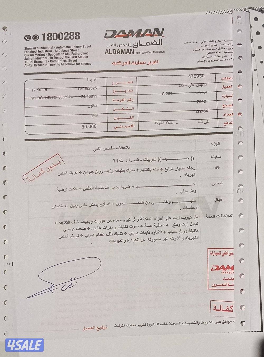 مرسيدس C250 201210