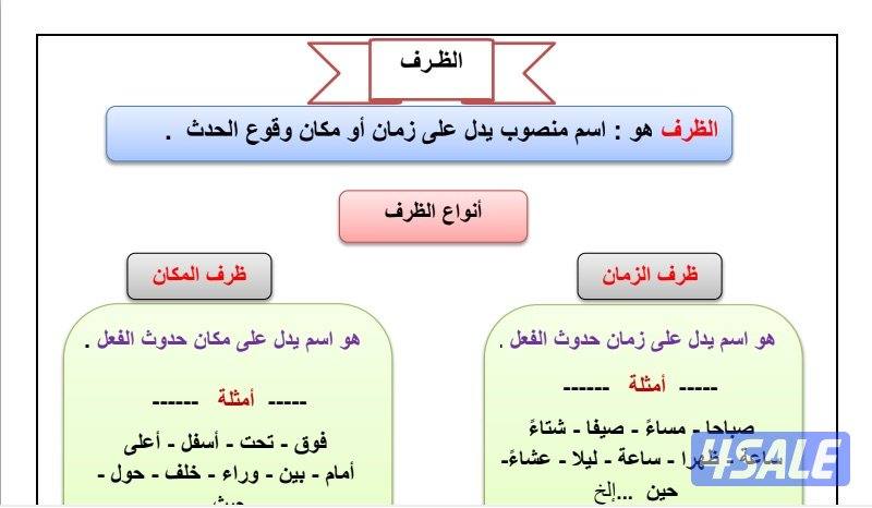 مدرس لغة عربية لجميع المراحل1