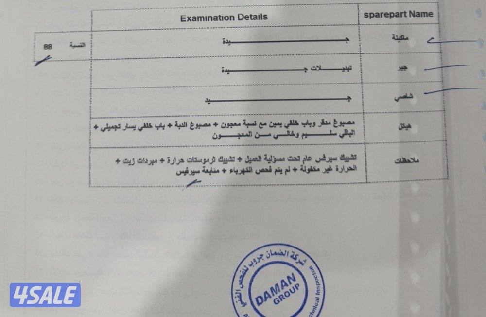 تم عمل مينجر سيرفس و ٤ تواير جدد بل وكالة1