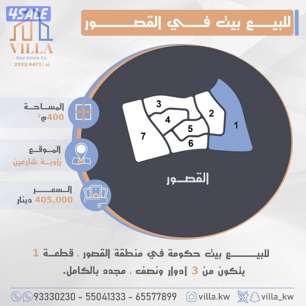 للبيع بيت في منطقة القصور0