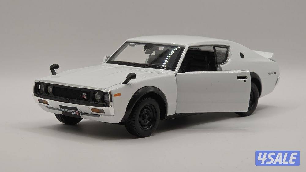 جيتي ١٩٧٣ مقاس ١ الى ٢٤1