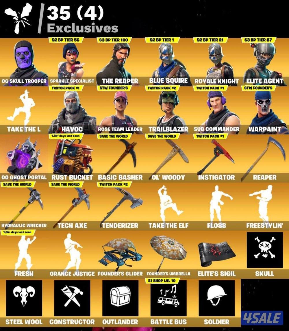 الوصف مهم جداً ! 🚨0