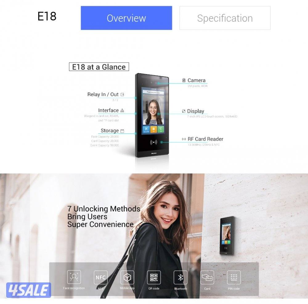 Networking and wifi, intercom,,satellite, sound system,Door Access6