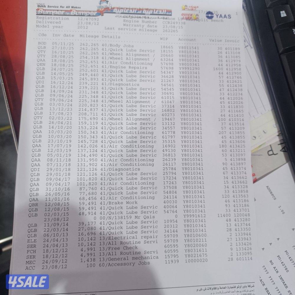 للبيع تاهو 20122