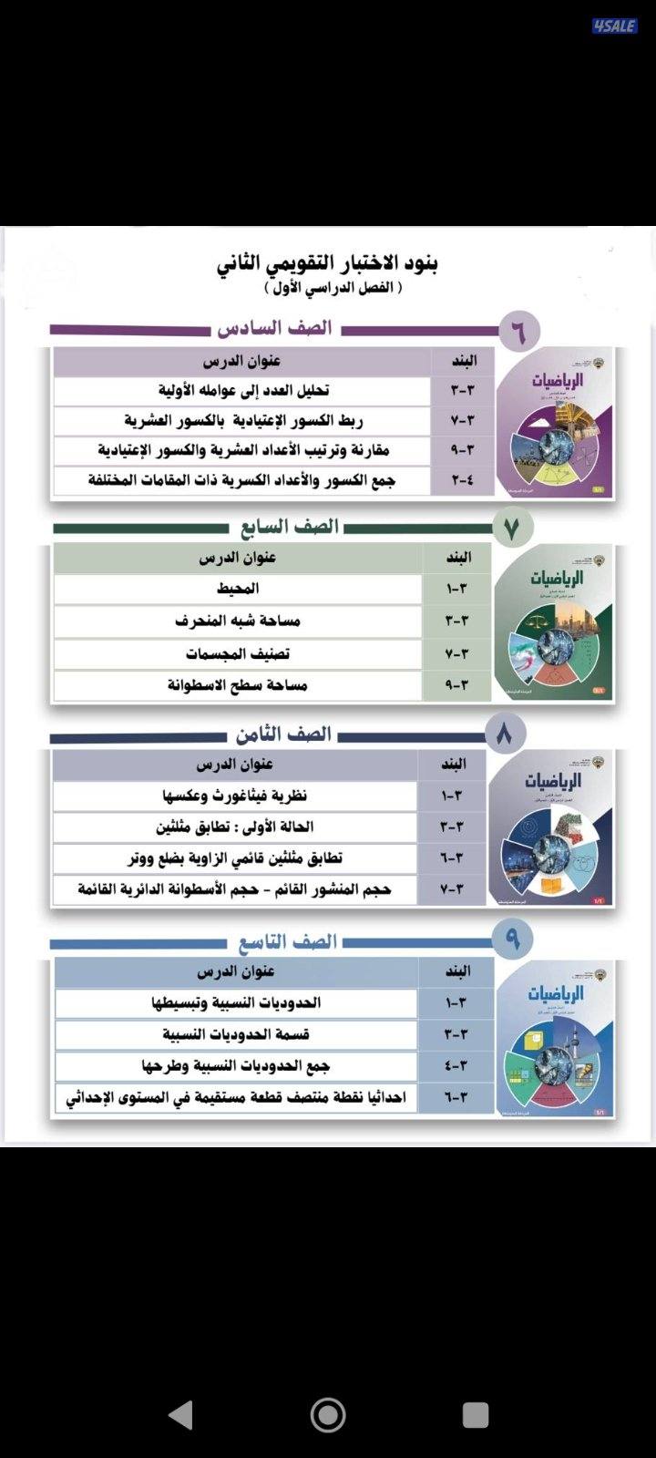 مدرس تأسيس وتدريس مادة الرياضيات للمرحلتين الابتدائيه والمتوسطه0