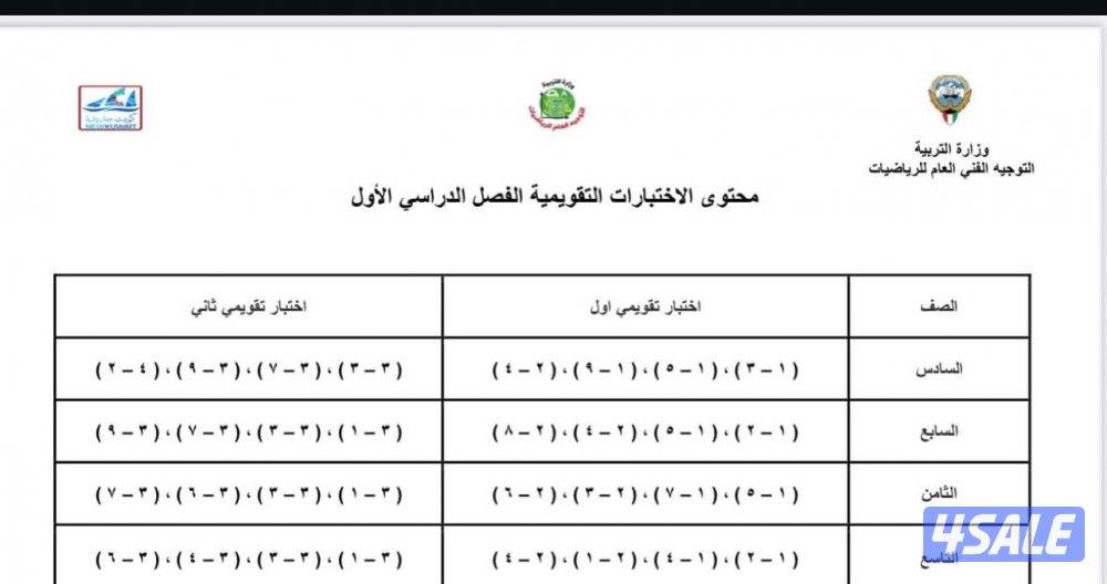 مدرسة رياضيات جميع المراحل3