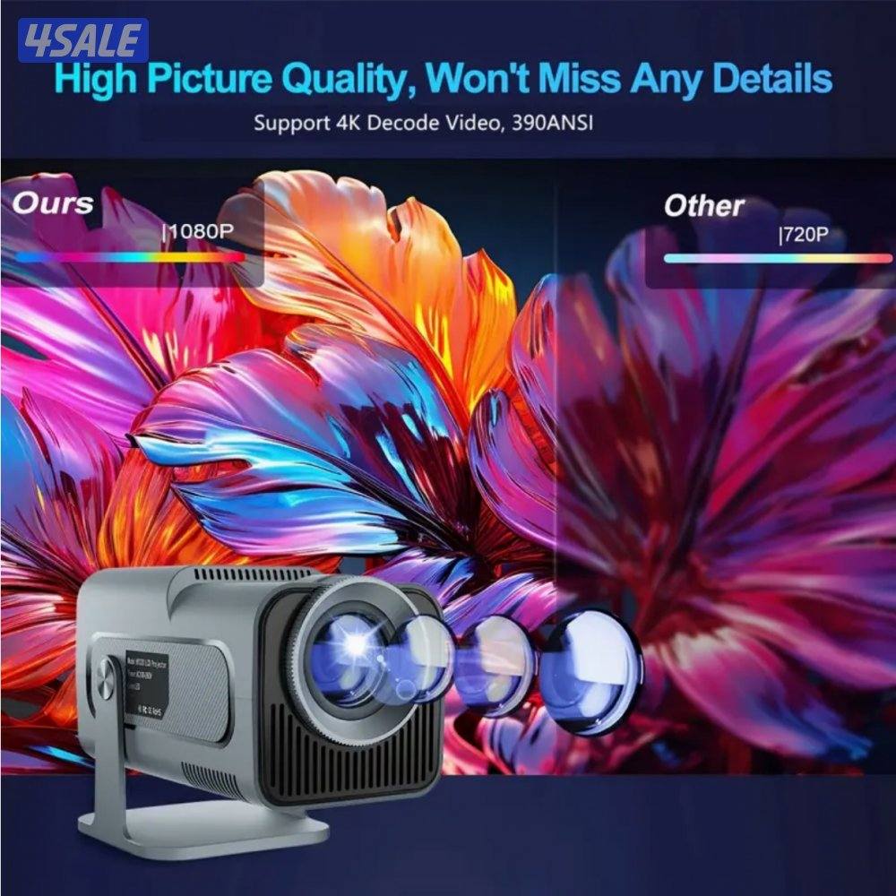 جديد: بروجكتر 4k المتطور .. بروجكتور ذكي يصل لدقة عرض 4k خارقة4