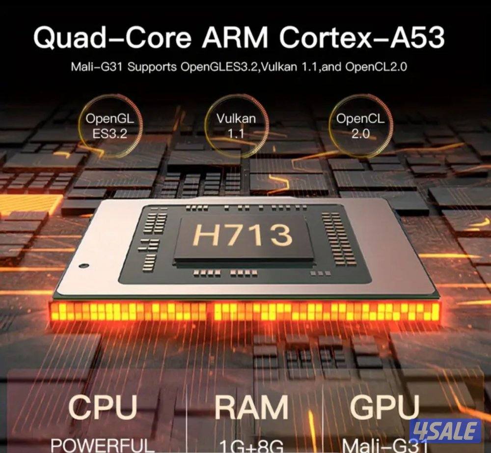 جديد: بروجيكتر HD الذكي... بروجيكتور للمدرسين والبر والمخيمات والمنازل5