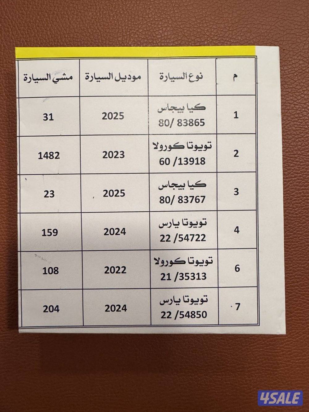 الليع سيارات نظيفه جدا جدا جمله1