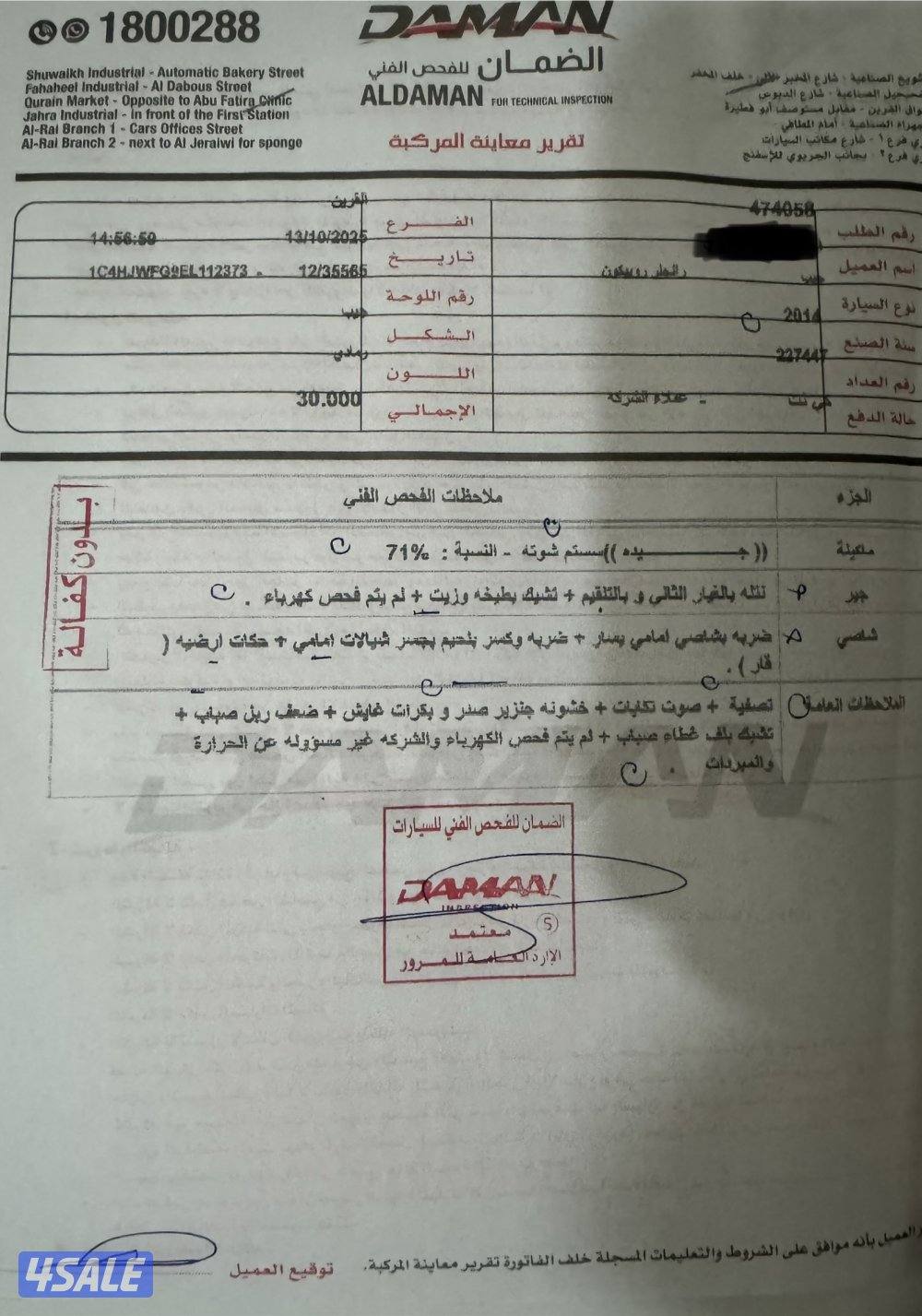 رانجلر روبيكون 201415