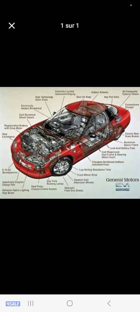 كهربائي وميكانيكي جميع الاعطال2