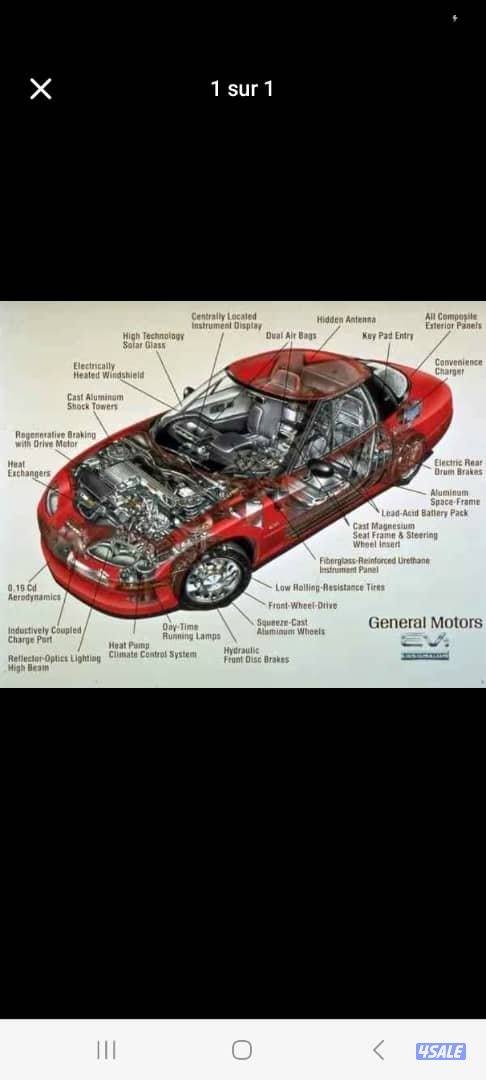 كهربائي وميكانيكي جميع الاعطال5