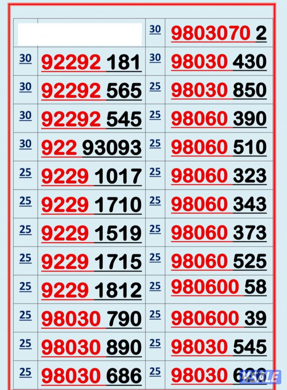 ارقام مميزة جدا 👌4