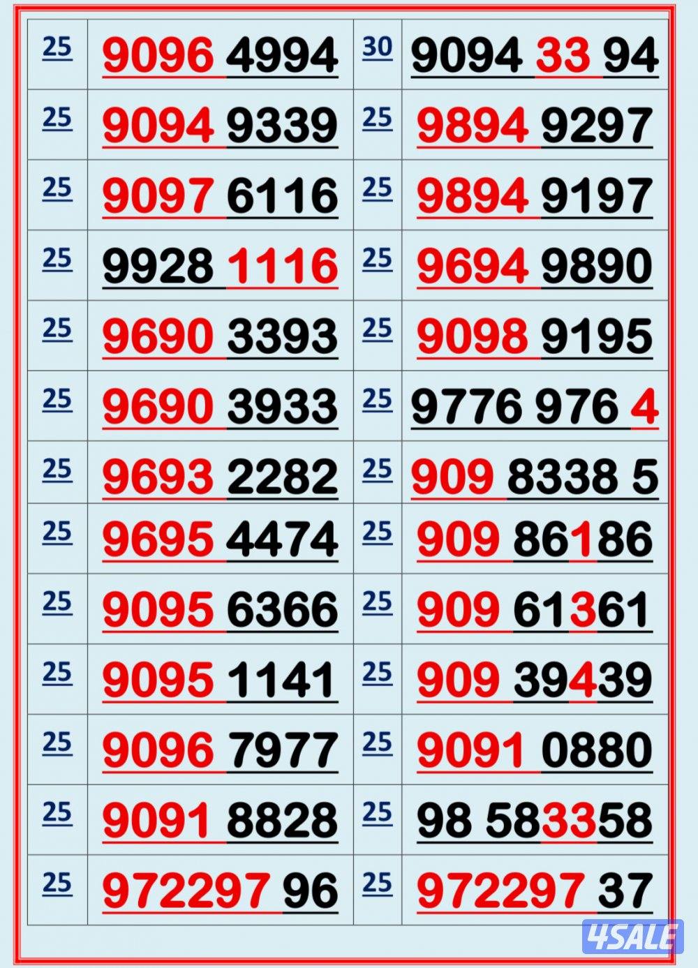 ارقام مميزة جدا 👌7