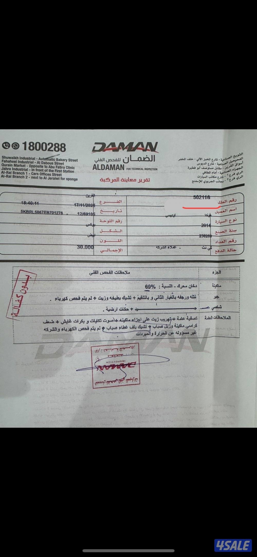 هوندا اوديسي اعلى فئه1