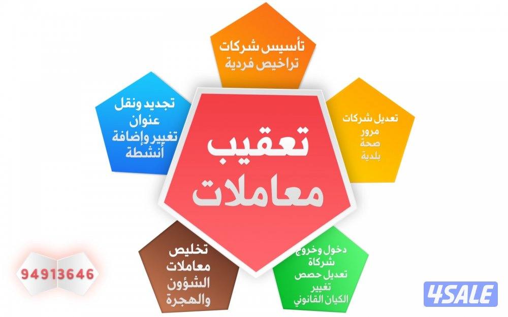 اصدار رخص منزلية تأسيس و جميع تعديلات على شركات و رخص التجارية10
