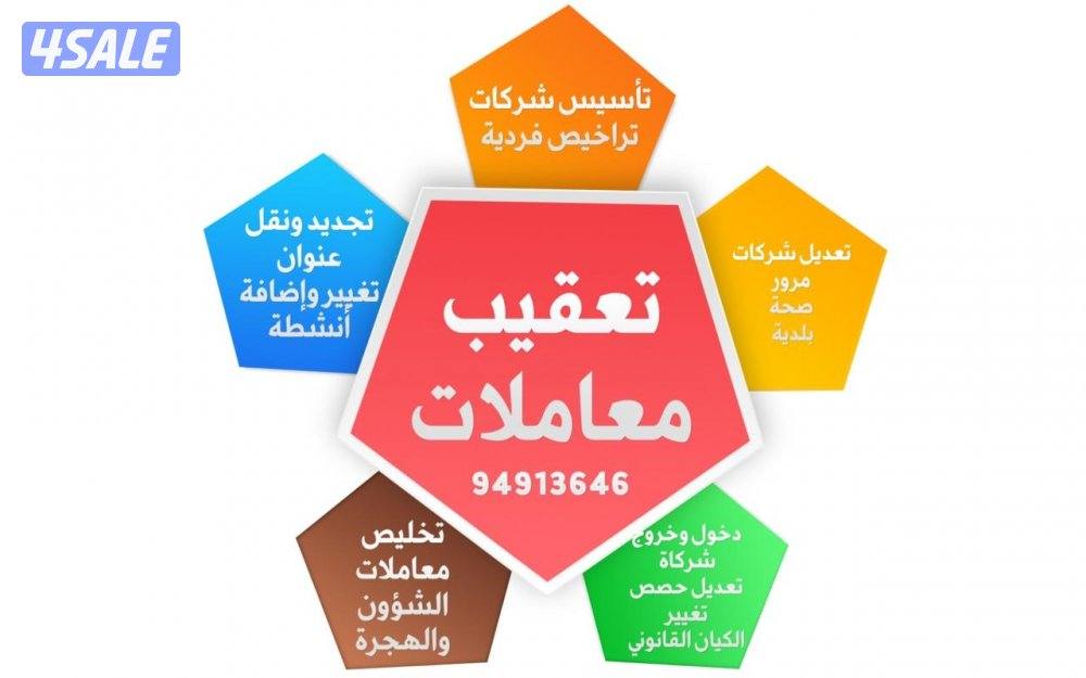 اصدار رخص منزلية تأسيس و جميع تعديلات على شركات و رخص التجارية1