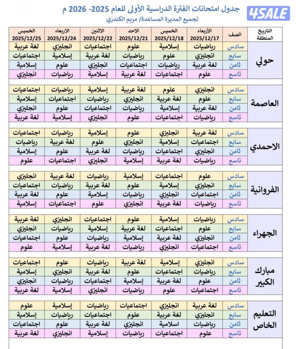 مدرس لغة إنجليزية خبرة ب المناهج الكويتية1