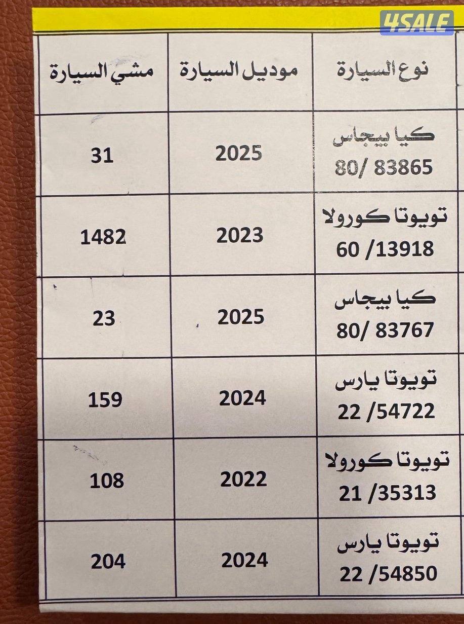 للبيع سيارات تويوتا ٢ يارس و٢ كورلا 2 كيا شرط الفحص0