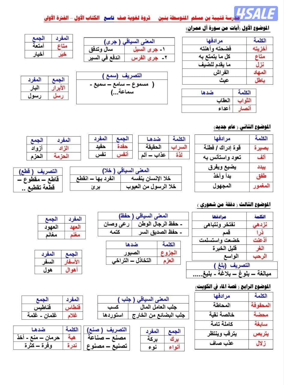 مدرسة أولى لغة عربية1