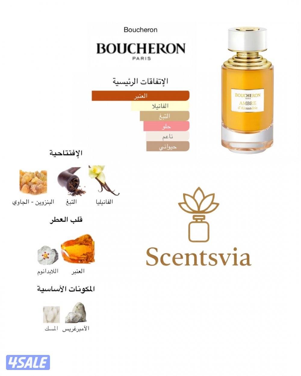 تقسيمات عطور بأحجام مختلفة 3 و 5 و 10 ملي عربي وفرنسي تشكيلة2