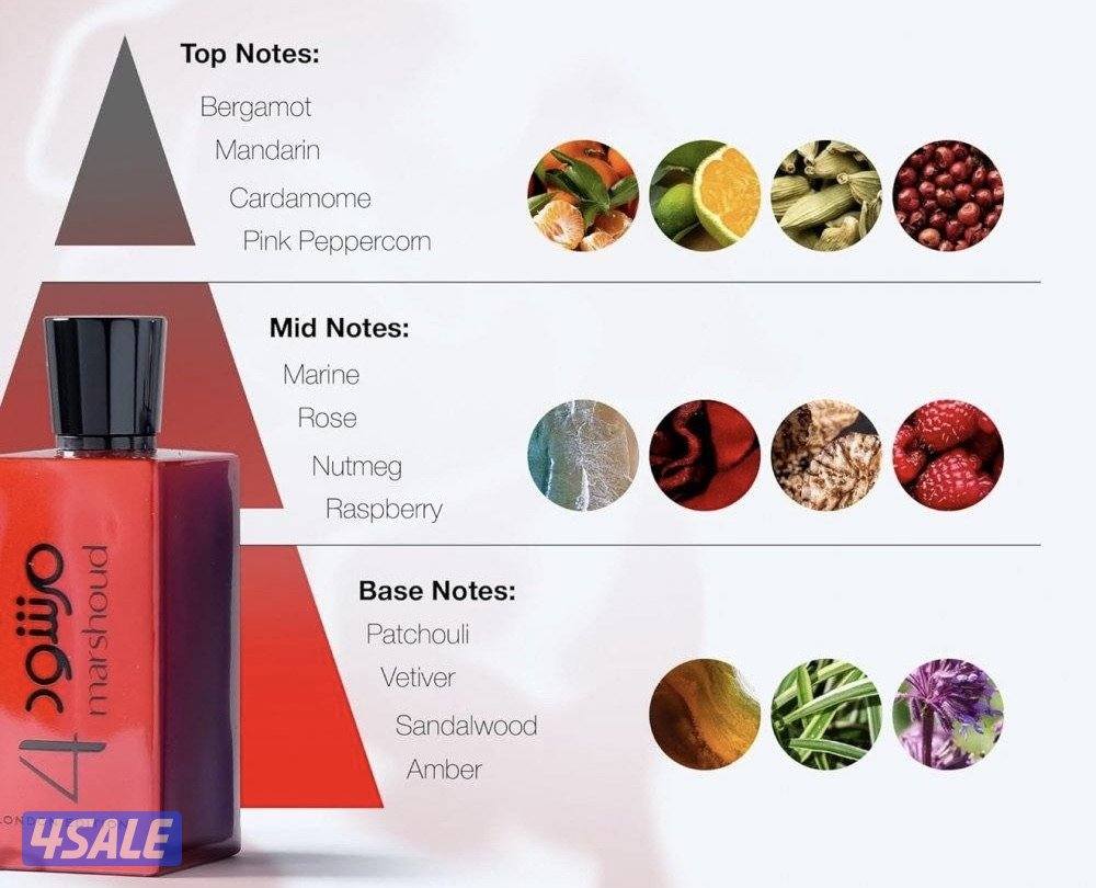 تقسيمات عطور بأحجام مختلفة 3 و 5 و 10 ملي عربي وفرنسي تشكيلة1