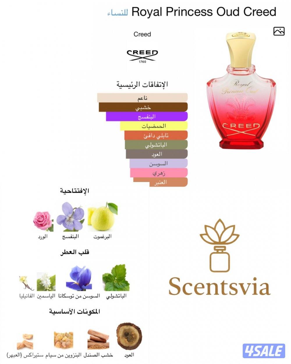 تقسيمات عطور بأحجام مختلفة 3 و 5 و 10 ملي عربي وفرنسي تشكيلة4