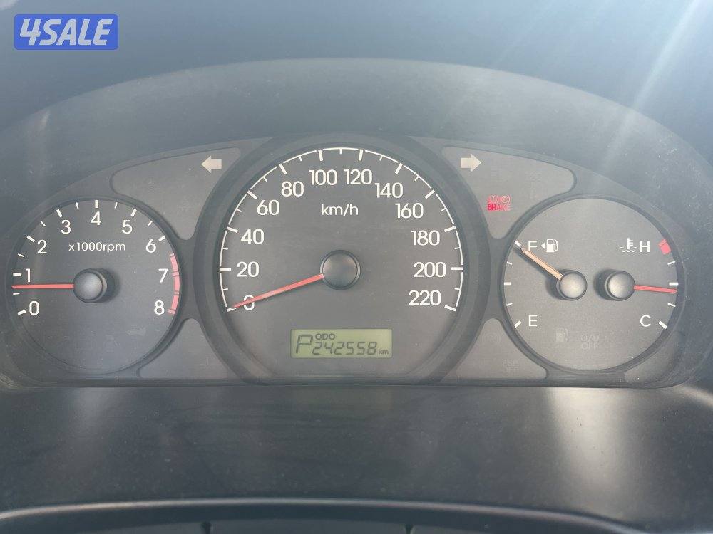 فان H1 شرط الفحص 20161