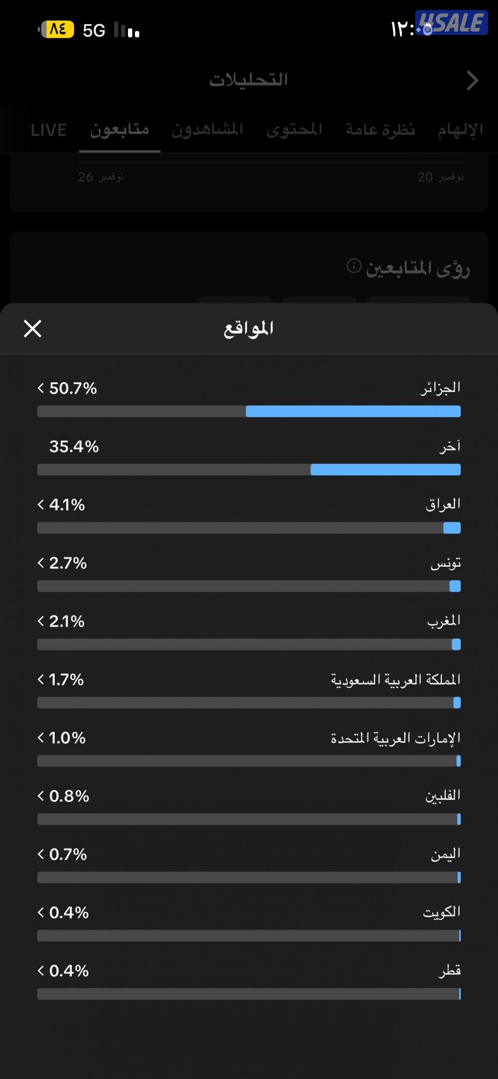 حساب تيك توك عربببب ينفع للي عندهم مشروع وللي يبونه استخدام شخصييي 🔥🔥1