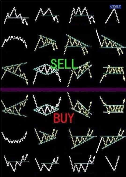 مطلوب فني تكييف ومصاعد Air conditioning and elevator technician0