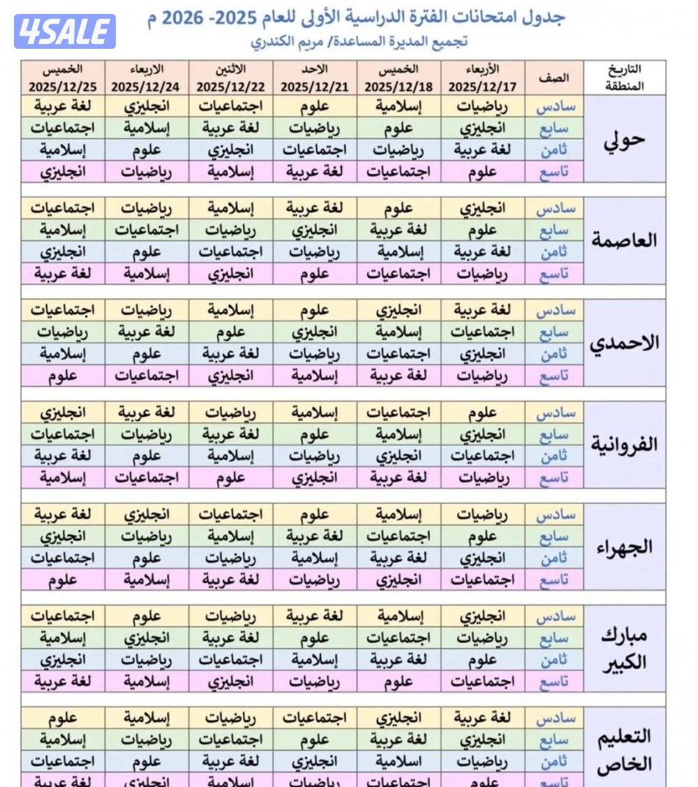 مدرسة رياضيات جميع المراحل2