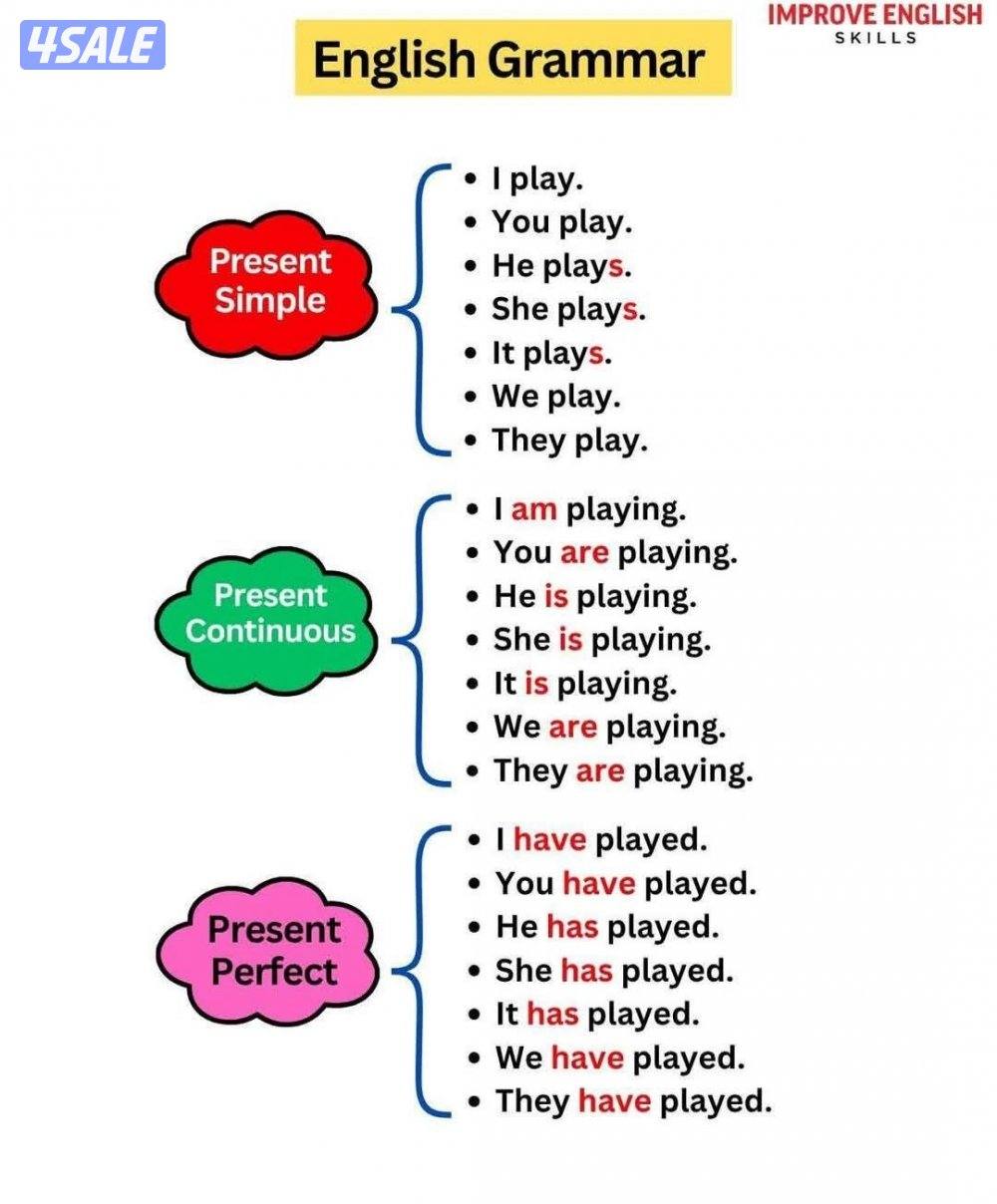 مدرس لغة إنجليزية خبرة ب المناهج الكويتية2