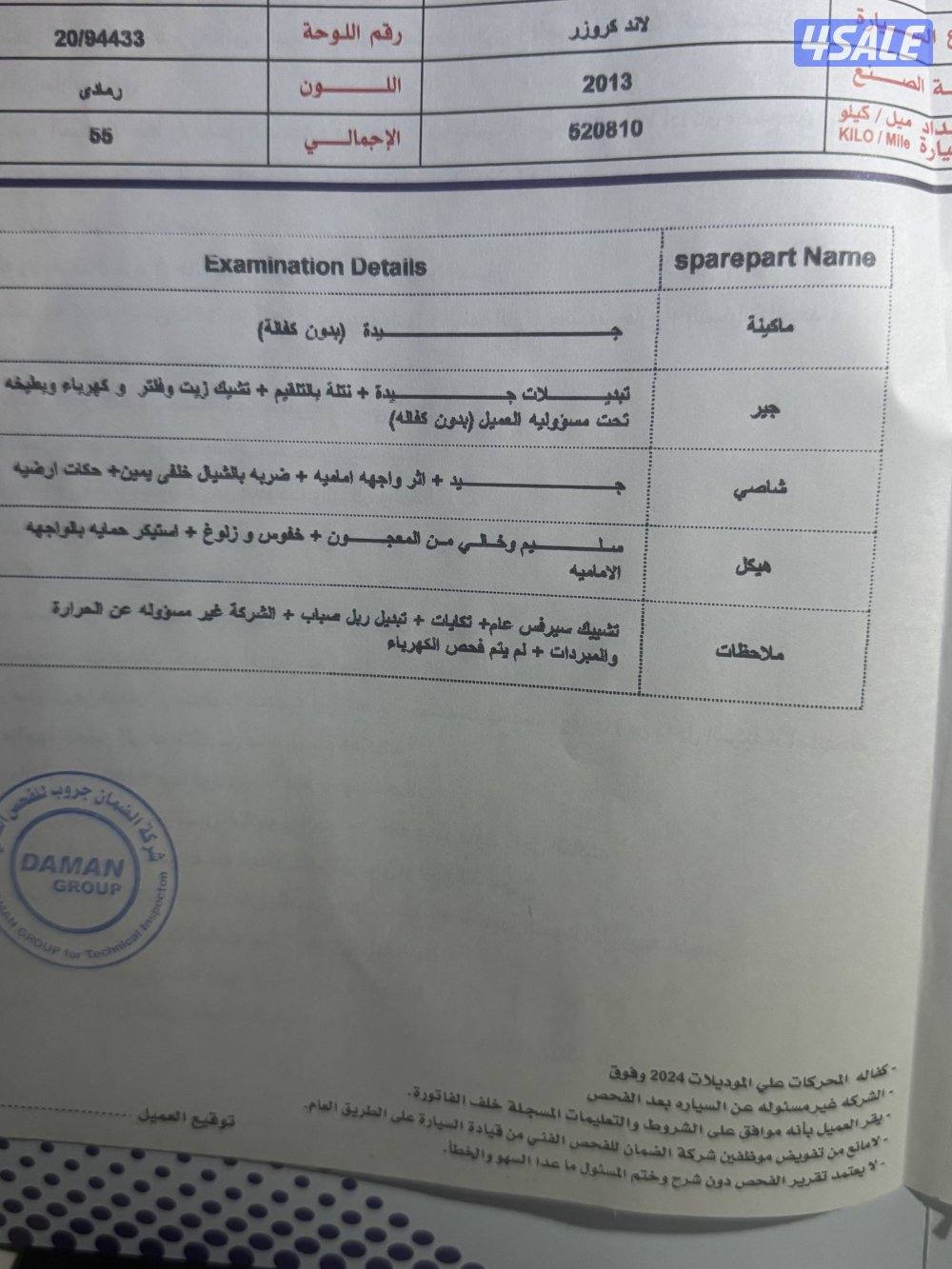 لاند كروز موديل 20135