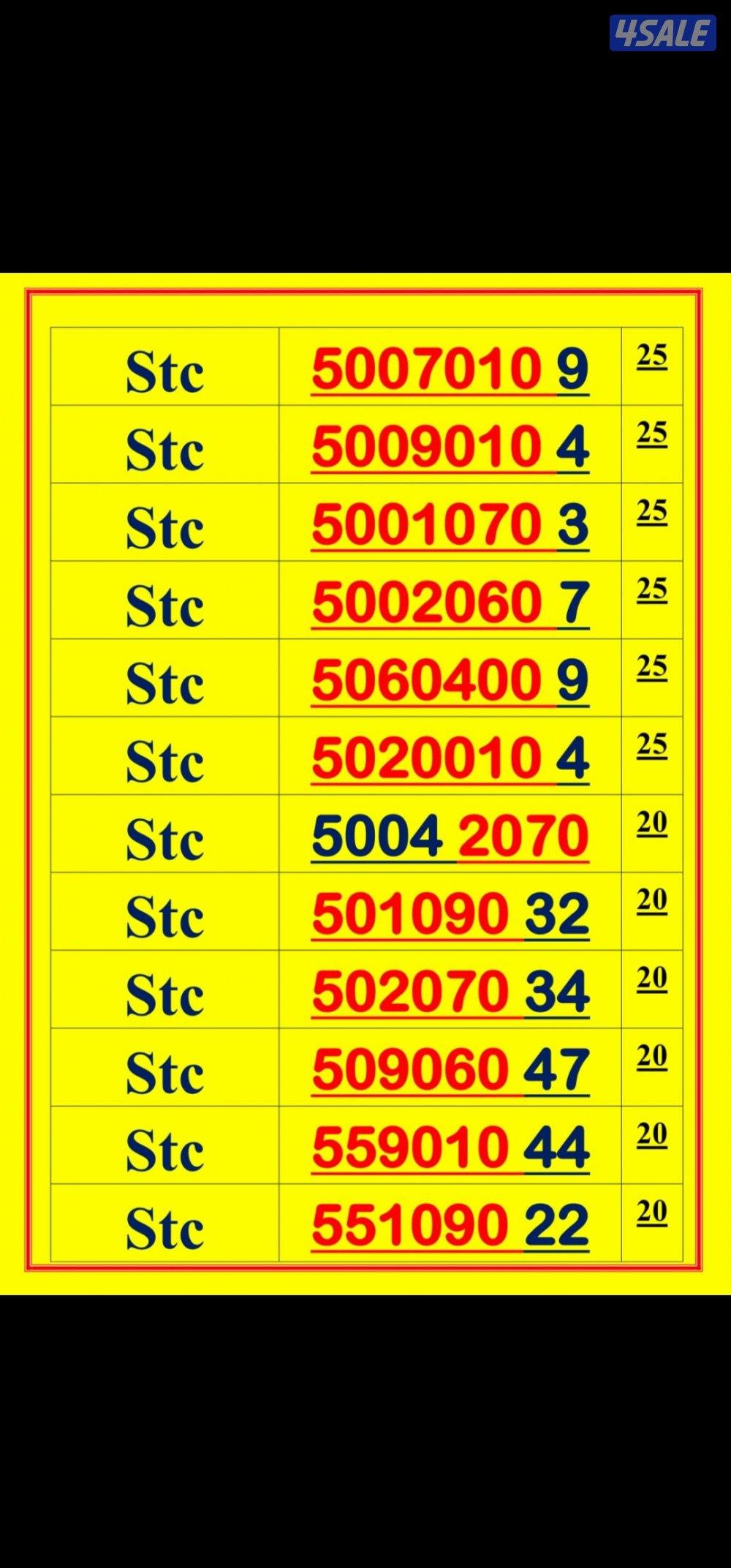 ارقام مميزه1