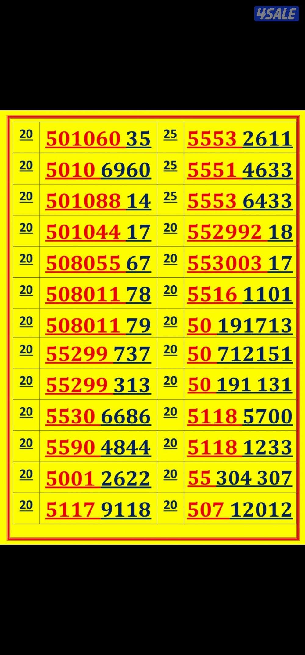 ارقام مميزه4