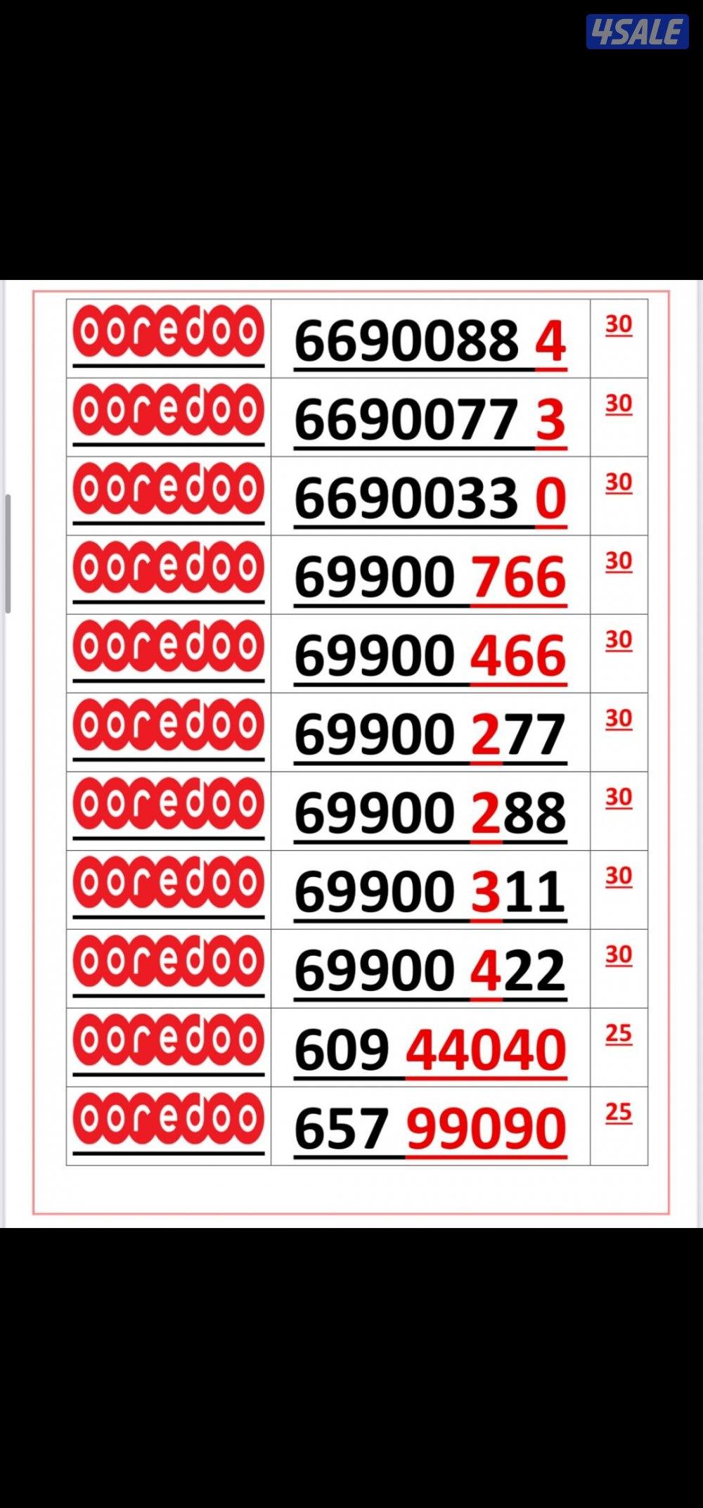 ارقام مميزه11