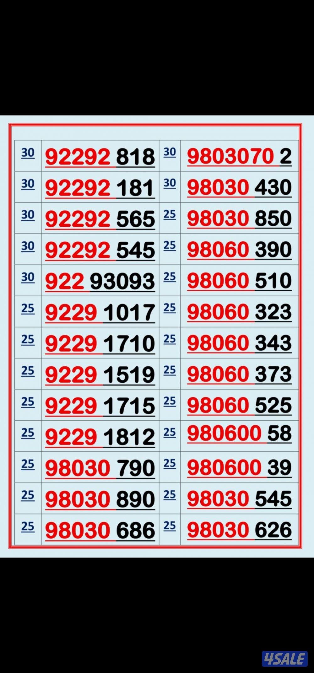 ارقام مميزه13