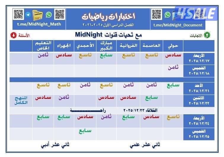 تدريس رياضيات3