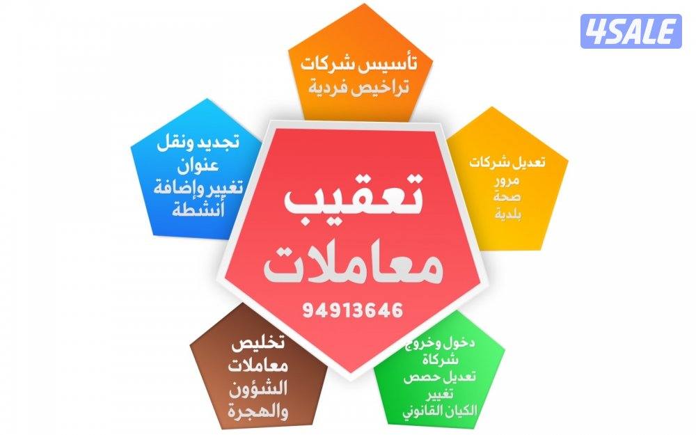 اصدار رخص منزلية تأسيس و جميع تعديلات على شركات و رخص التجارية5