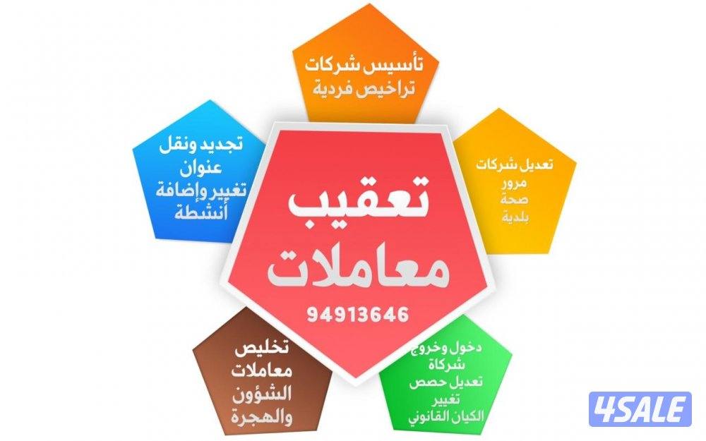 اصدار رخص منزلية تأسيس و جميع تعديلات على شركات و رخص التجارية6