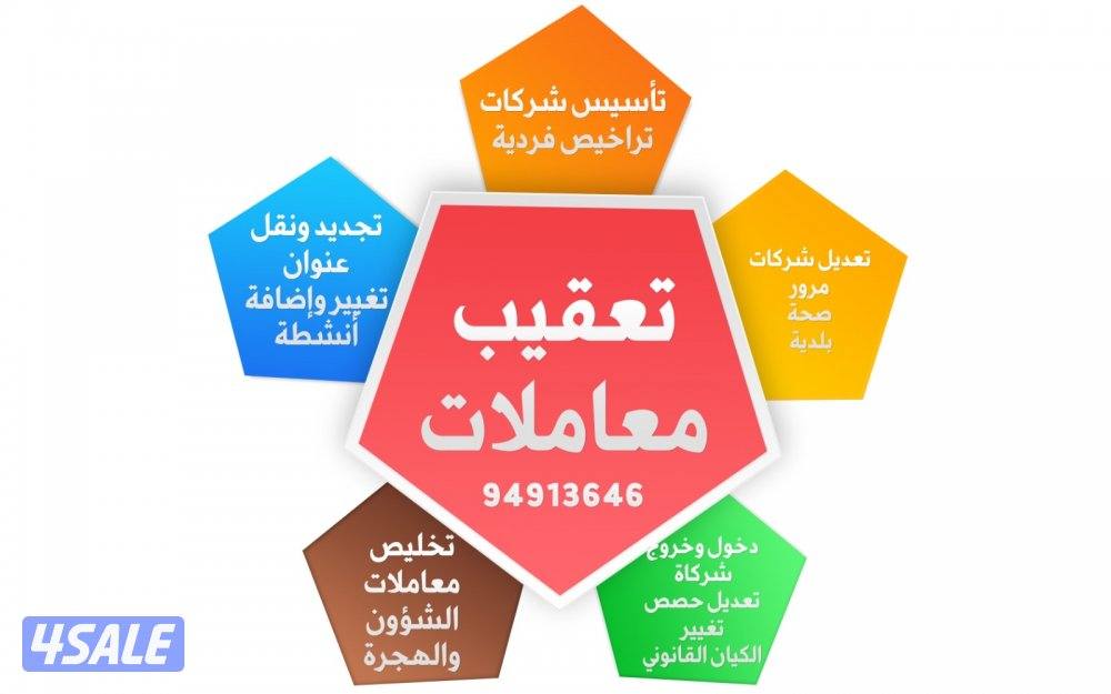 اصدار رخص منزلية تأسيس و جميع تعديلات على شركات و رخص التجارية7