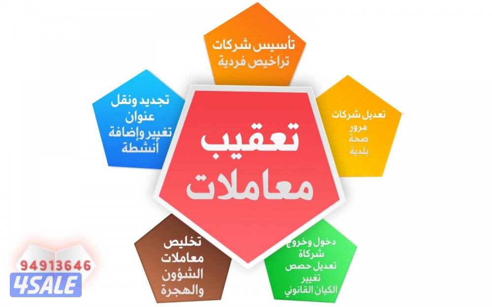 اصدار رخص منزلية تأسيس و جميع تعديلات على شركات و رخص التجارية9