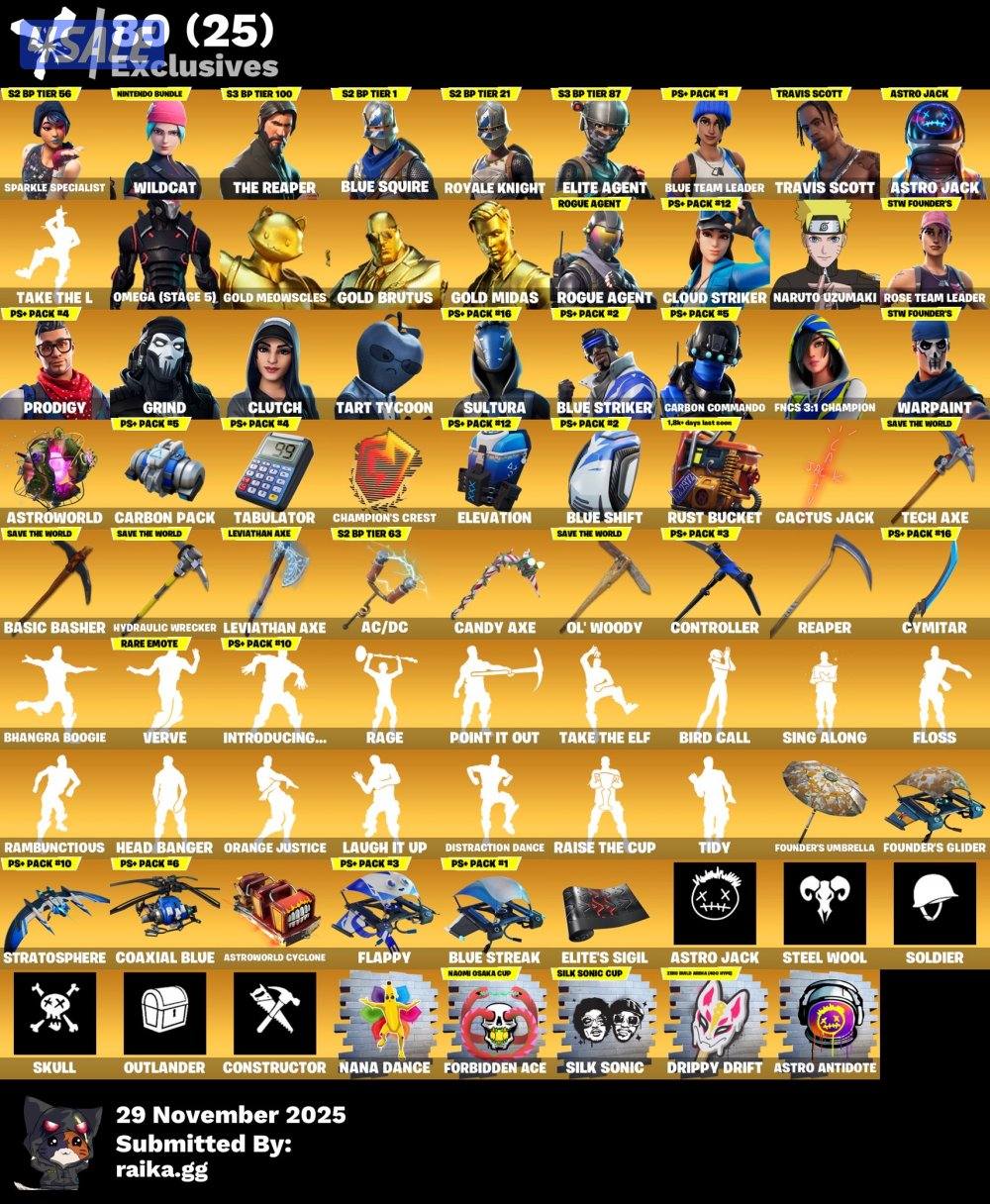 وايلد كات ترافس سكوت 436 skin0