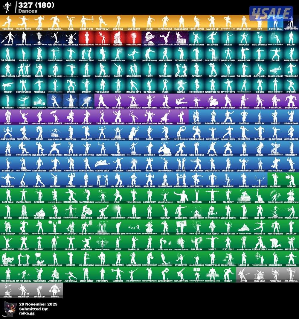 وايلد كات ترافس سكوت 436 skin4