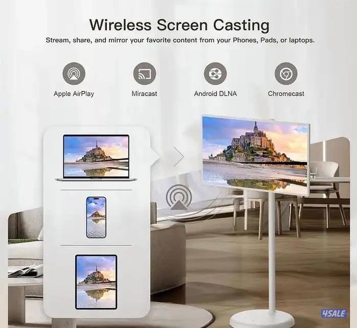 شاشة لمس ذكية تفاعلية محمولة 21.5 بوصة، بطارية 6000mAh، واي فاي 5G3