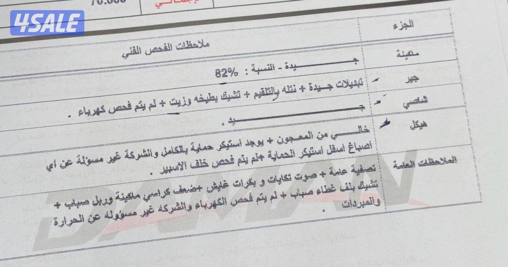 ‏ Defender202 ‏4