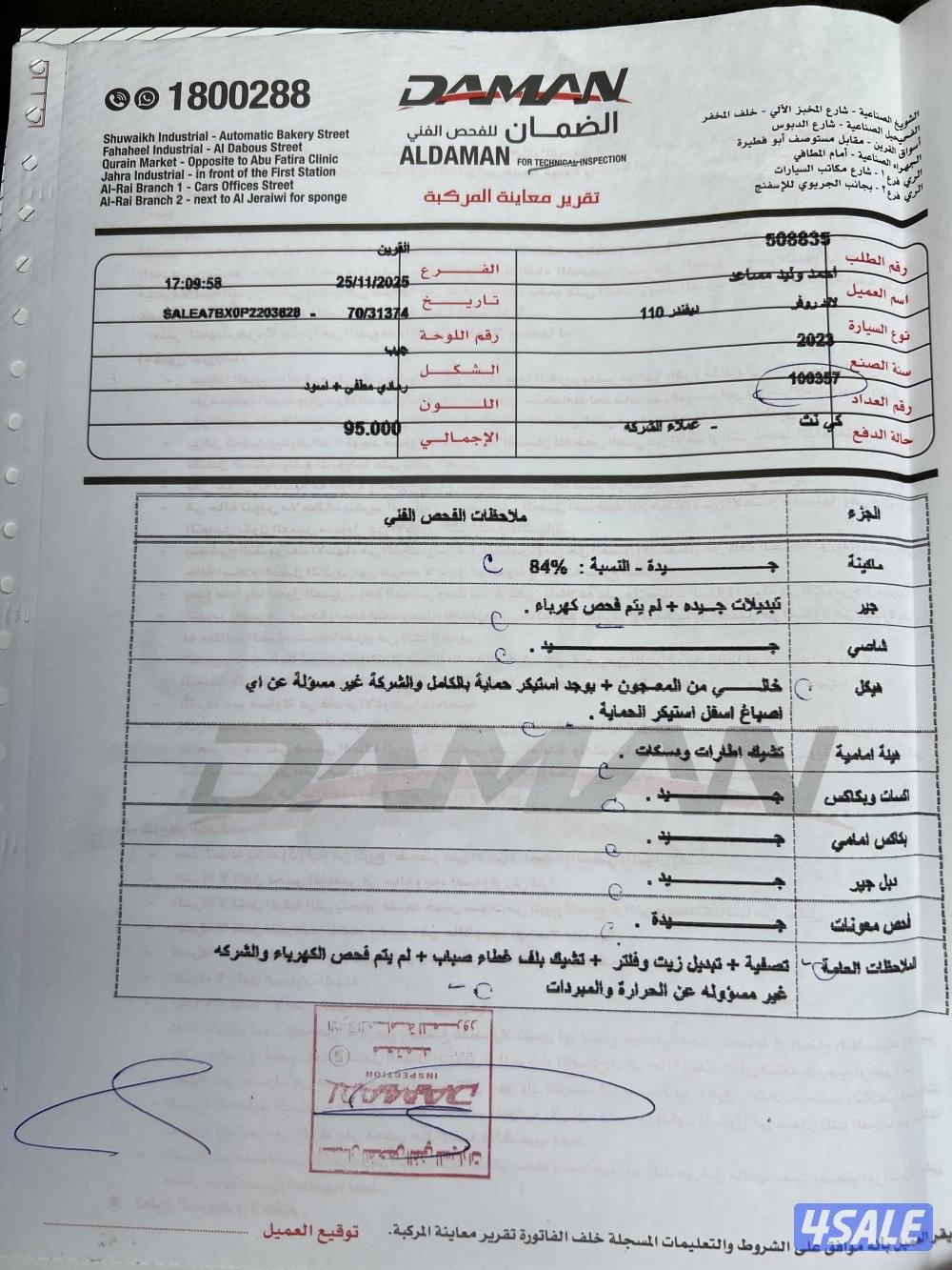 دفندر موديل20236