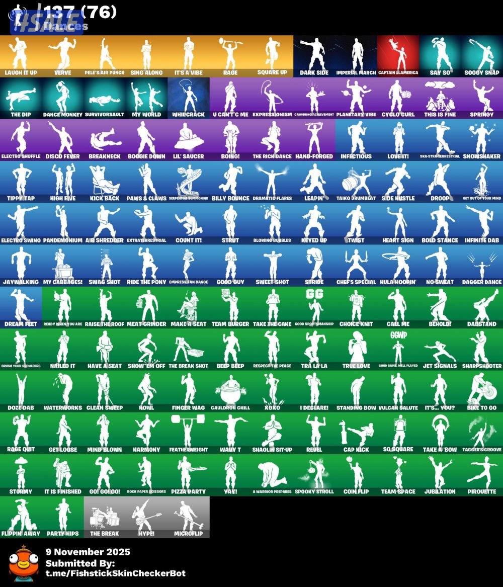 للبيع حساب فورت نايت السعر ١٨ وكآمل معلوماته في الواتساب فقط1