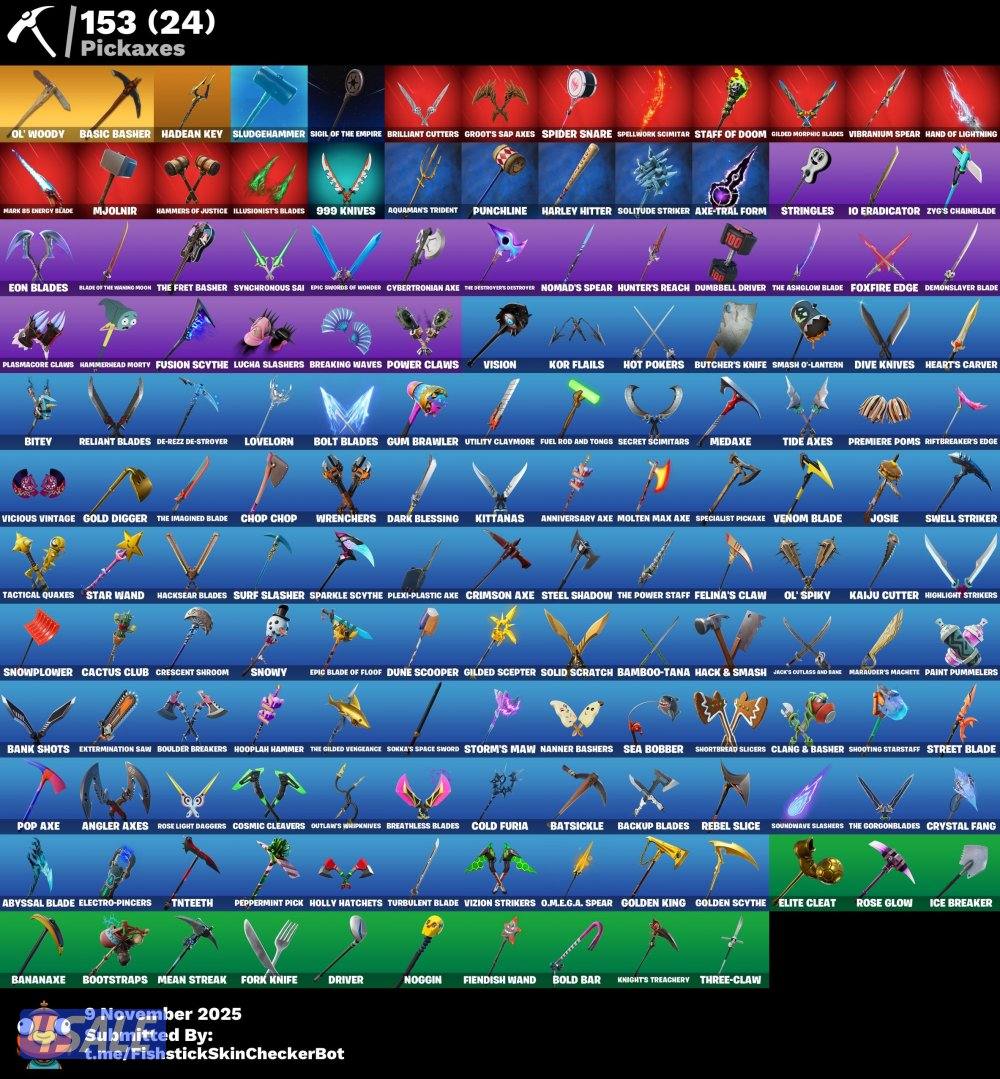 للبيع حساب فورت نايت السعر ١٨ وكآمل معلوماته في الواتساب فقط4