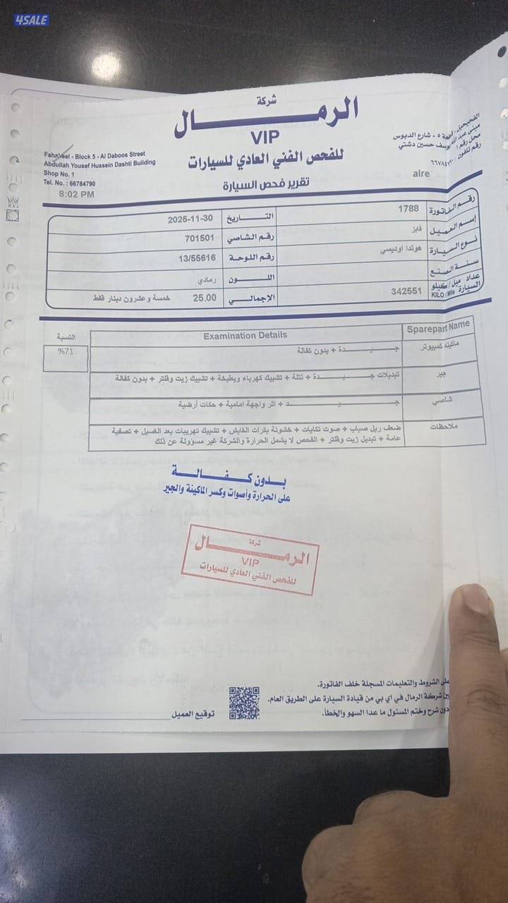 هوندا اوديسي 20154